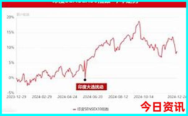 安徽最值得去的10个地方