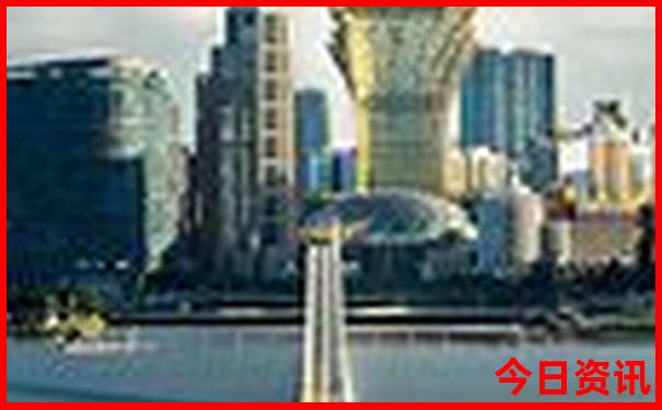 南戴河旅游景点大全
