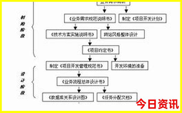 佛山旅游攻略必去十大景点